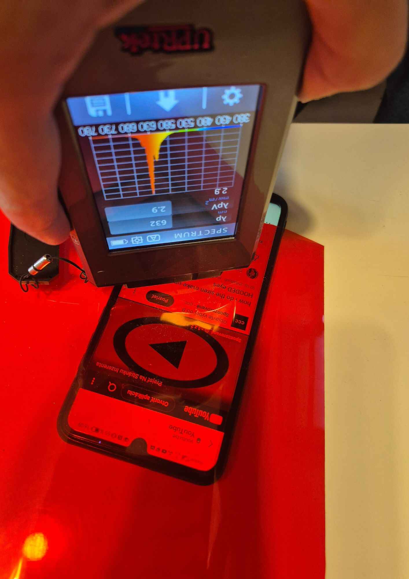 Red foil Mitochondriak® blocking 100% blue, green light